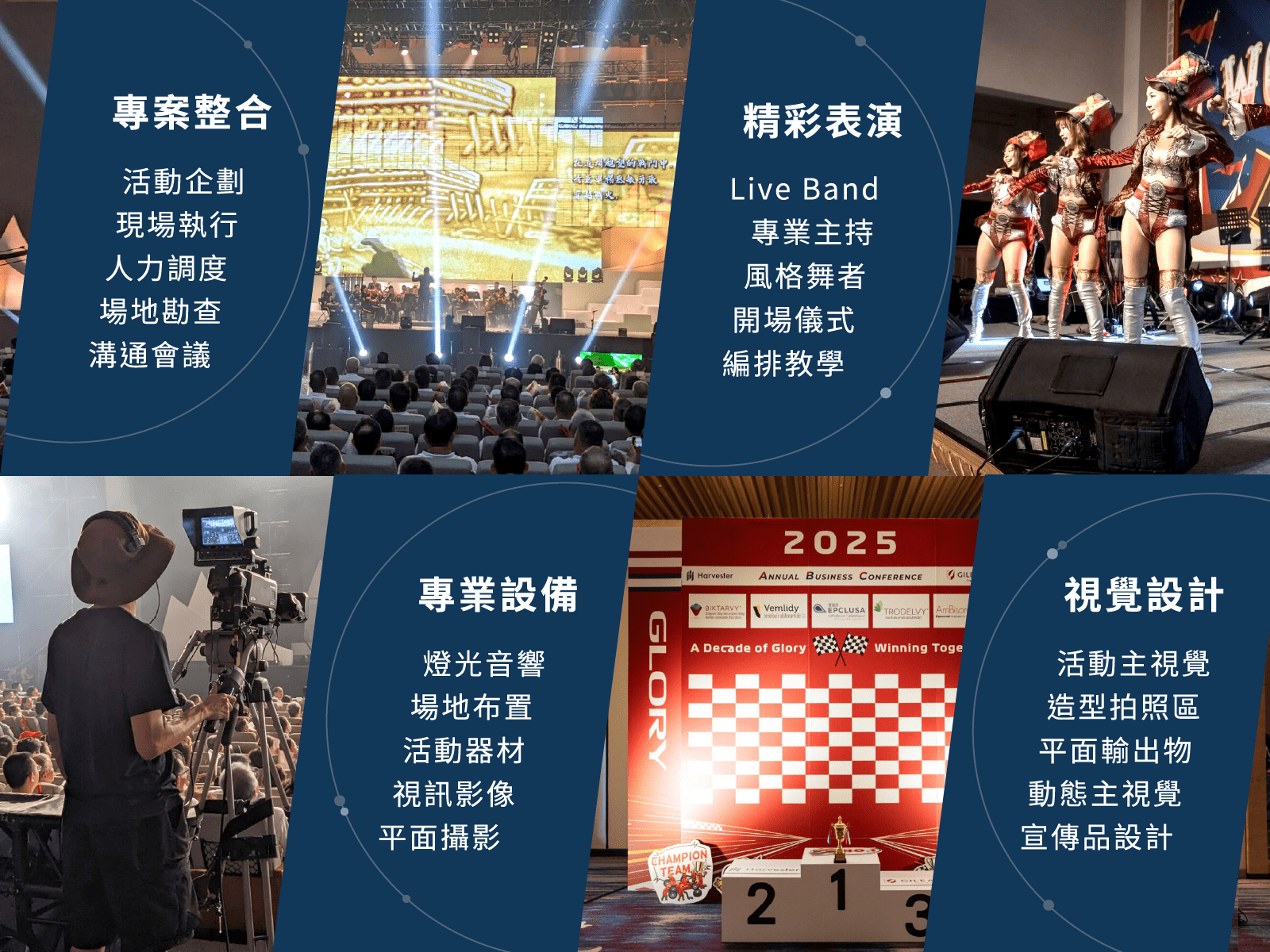 打造最吸睛的活動現場：從企劃到執行，我們一手包辦！